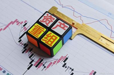 突然公告!六家公司籌劃重大資產重組、收購等重要消息(2.7)